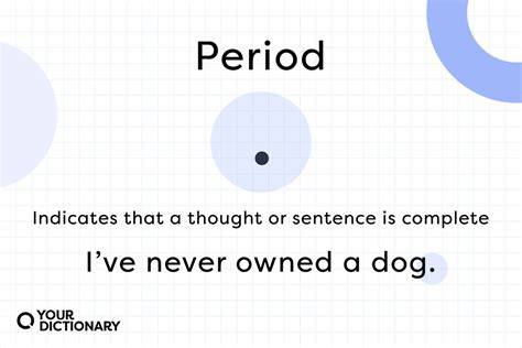  .|Period in Punctuation: Usage & Examples 